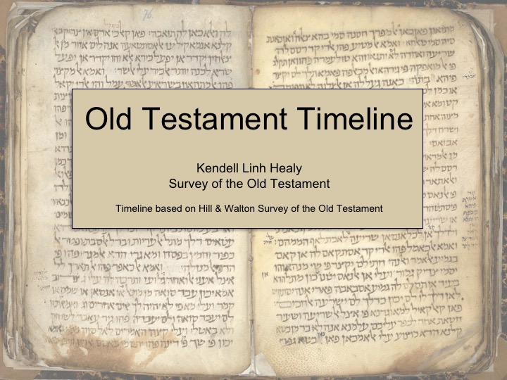 Old Testament Timeline